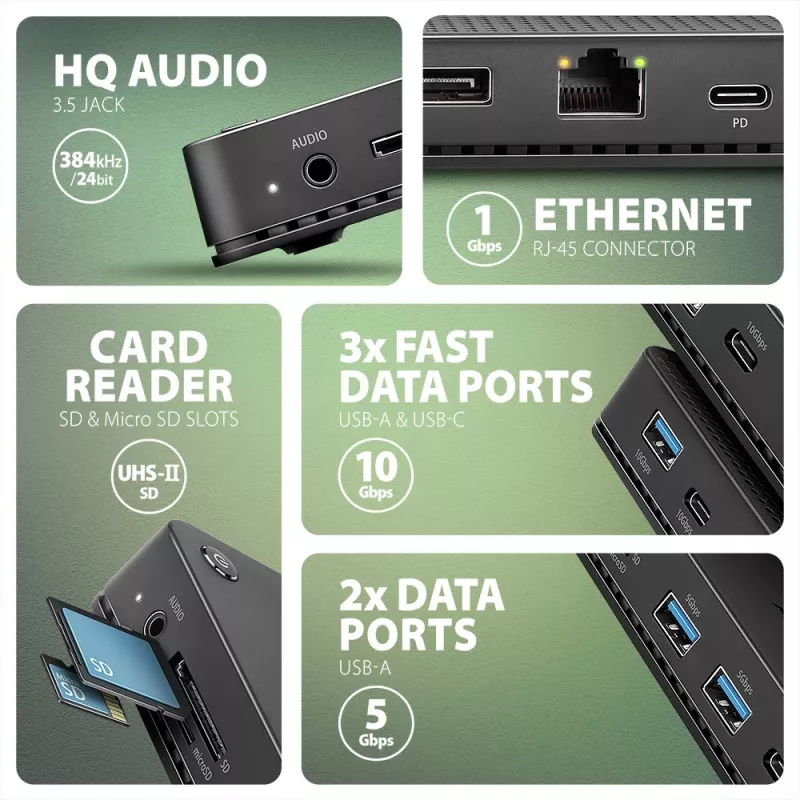 Dock USB4 Axagon HMC-U4, 3x USB-A, 2x USB-C, HDMI y DP 8K/30Hz, RJ-45, SD/mSD, audio, PD 100W