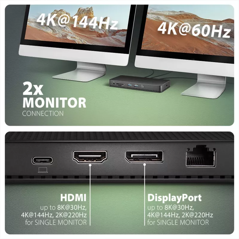 Dock USB4 Axagon HMC-U4, 3x USB-A, 2x USB-C, HDMI y DP 8K/30Hz, RJ-45, SD/mSD, audio, PD 100W