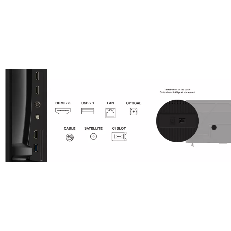 TV QLED TCL 55T69C 55