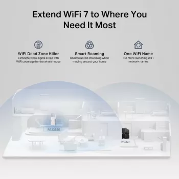 Emisor y receptor de red TP-LINK BE3600 2882 Mbit/s, doble banda 2,4/5 GHz, 1× RJ-45, blanco