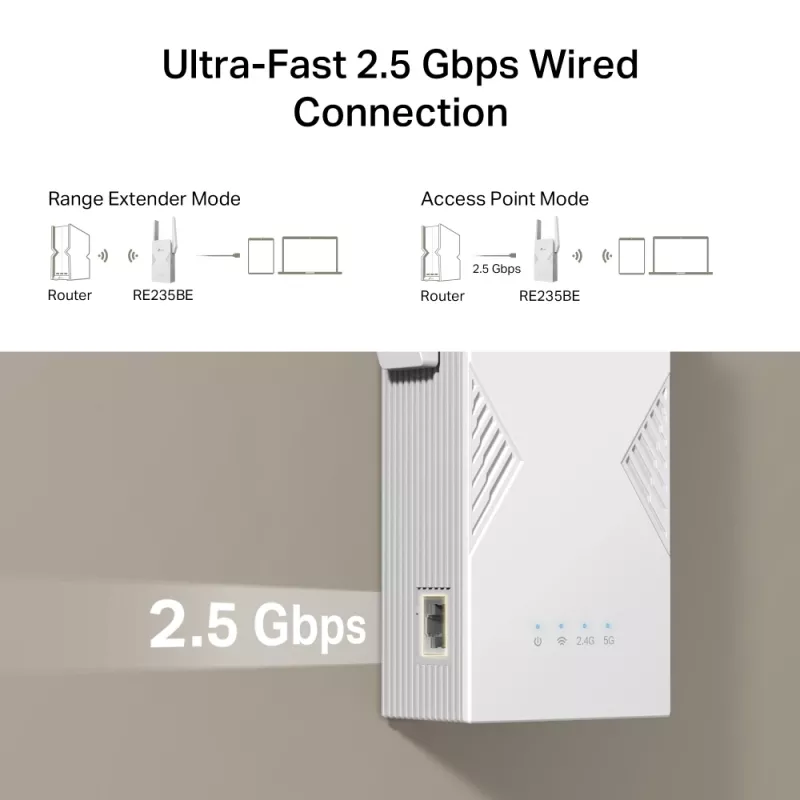 Emisor y receptor de red TP-LINK BE3600 2882 Mbit/s, doble banda 2,4/5 GHz, 1× RJ-45, blanco