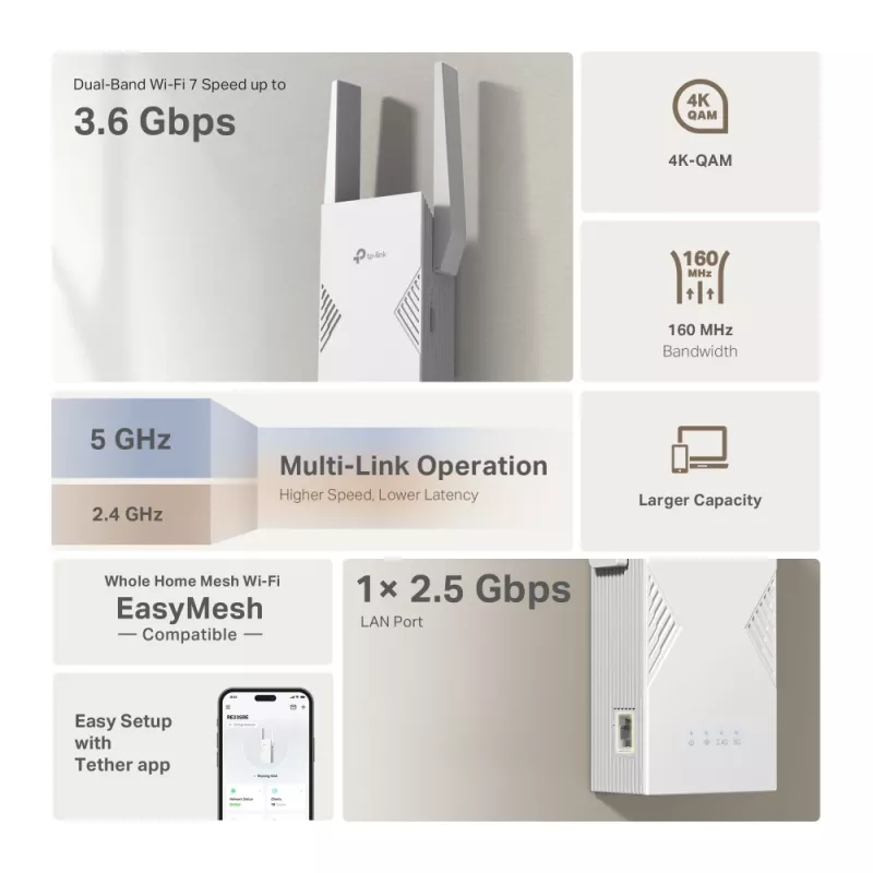 Emisor y receptor de red TP-LINK BE3600 2882 Mbit/s, doble banda 2,4/5 GHz, 1× RJ-45, blanco