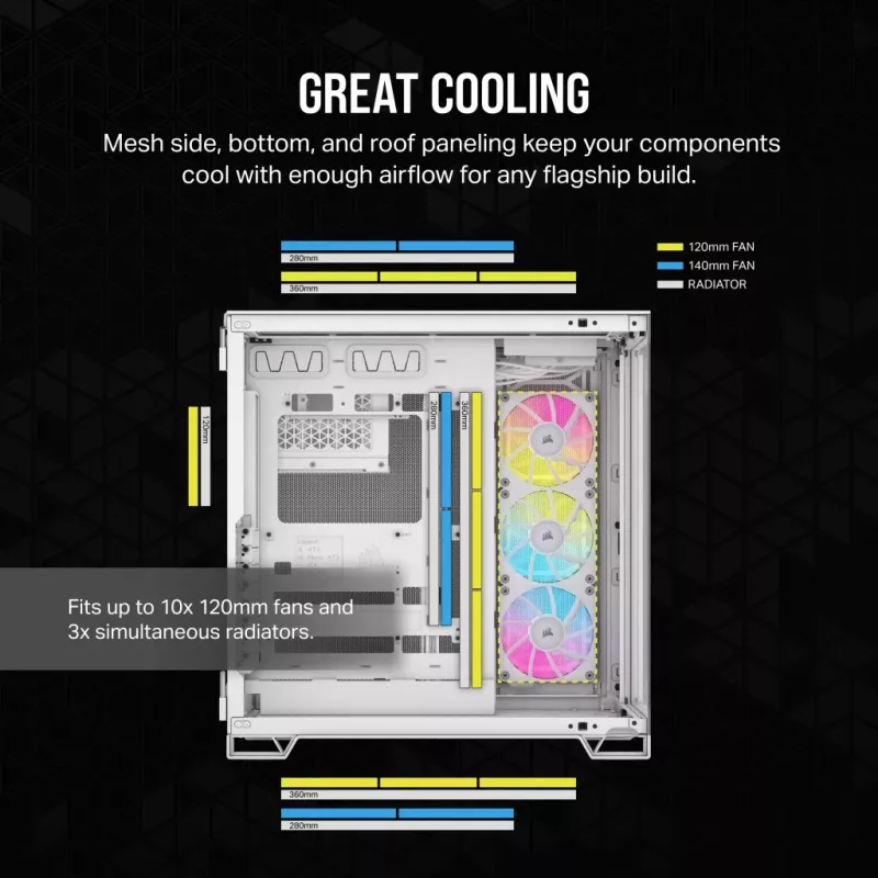Caja de PC CORSAIR – iCUE LINK 6500X RGB semitorre de doble cámara Blanca