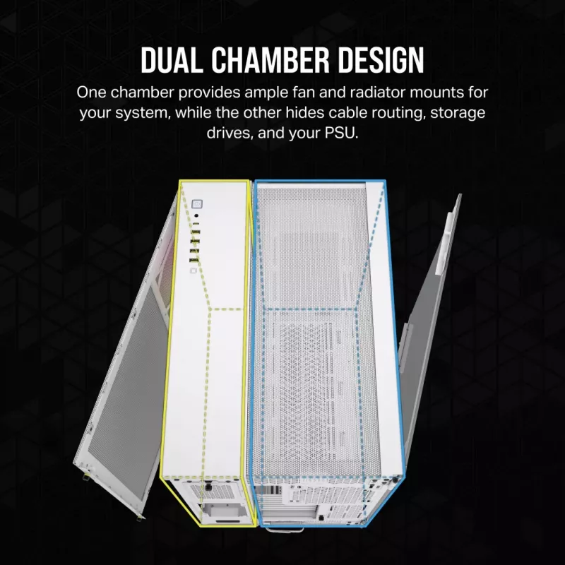 Caja de PC CORSAIR – iCUE LINK 6500X RGB semitorre de doble cámara Blanca