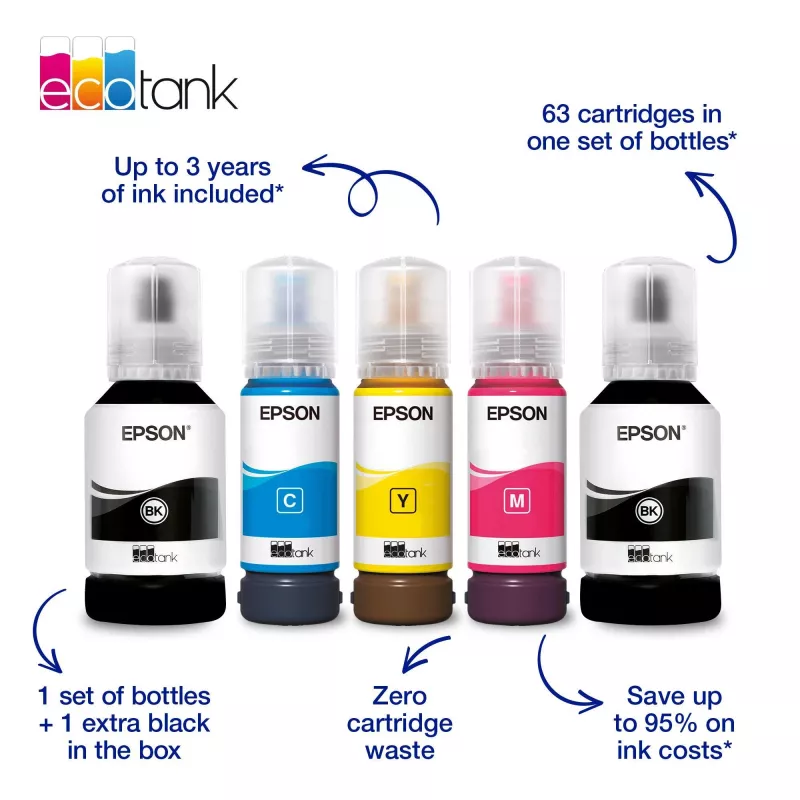 Impresora multifunción de inyección de tinta Epson EcoTank L6360 — color, A4, 4800x1200 DPI, 35 ppm, Wi‑Fi, doble cara