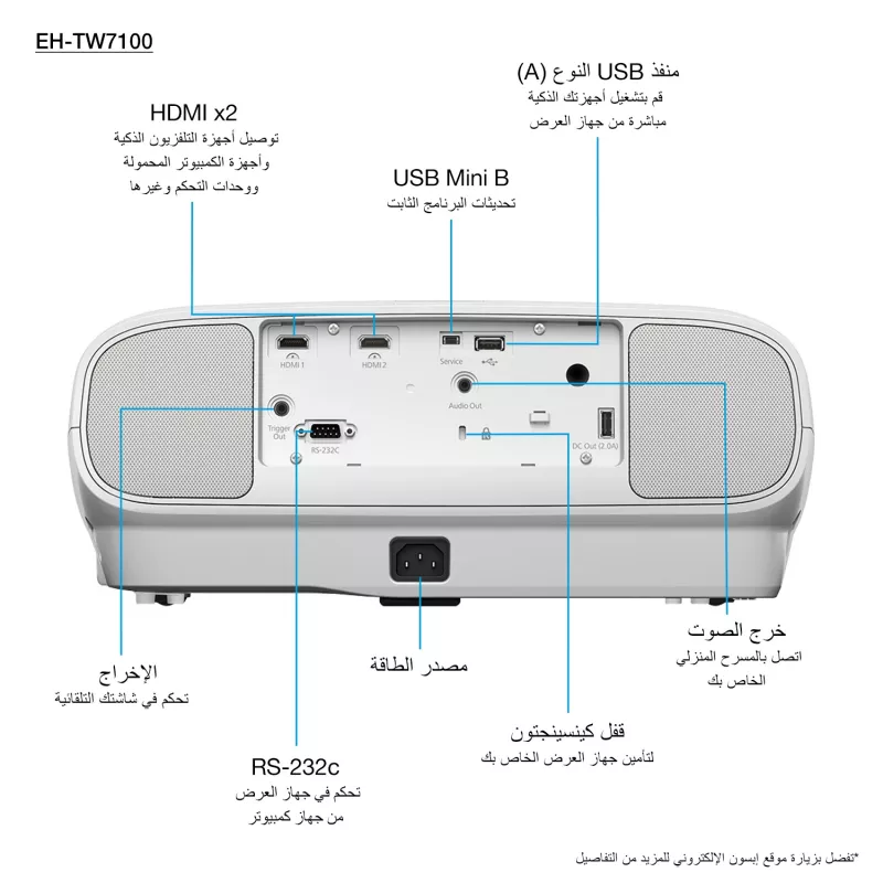 Proyector de tiro estándar Epson EH-TW7100 3000 lúmenes ANSI 3LCD UHD 4K (3840x2160) 3D blanco