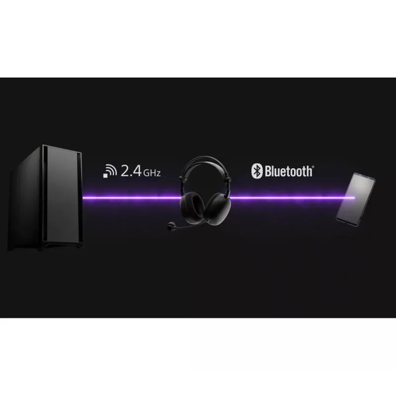 Auriculares Sony Inzone H9 II inalámbricos diadema gaming USB Type-C Bluetooth negros, blancos