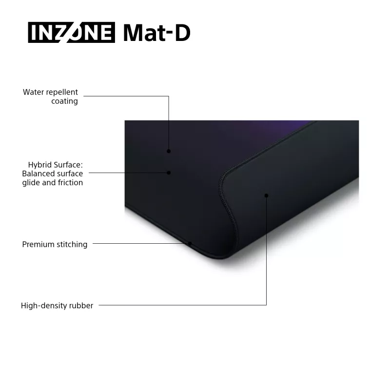 Alfombrilla de ratón gaming Sony INZONE Mat-D negra