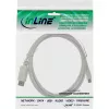 Cable InLine Mini DisplayPort a DisplayPort blanco 2m