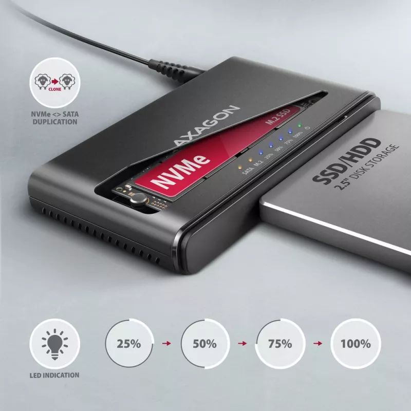 Clone Master USB-C Axagon ADSA-CC NVMe M.2 SSD y SATA HDD