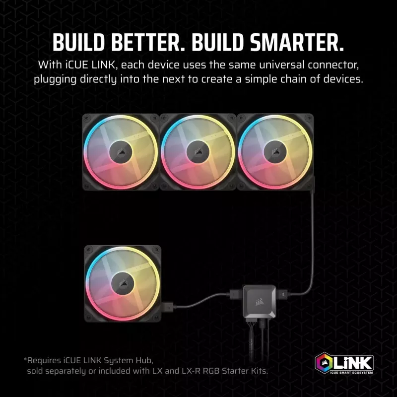 Ventilador Corsair iCUE LINK LX140-R RGB 14 cm negro 2000 rpm 3,55 mmH2O