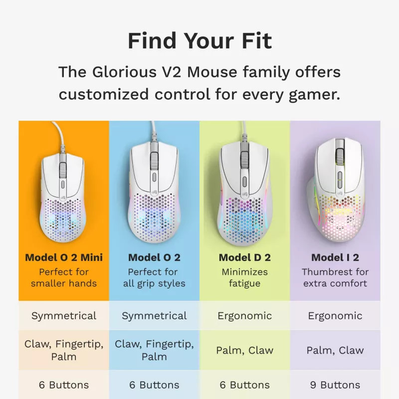 Ratón Glorious Gaming Glorious Model O 2 Mini - blanco mate, diestro, óptico, USB Type-A, 26000 DPI, blanco