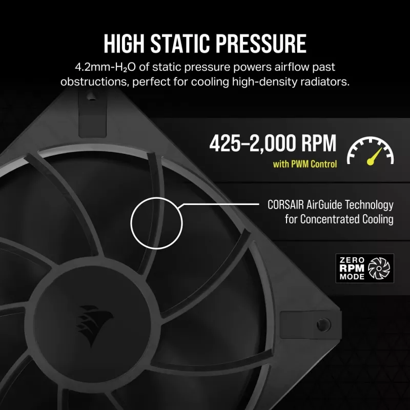 Ventilador Corsair RS120 MAX 12 cm Negro 2000 RPM 3 unidades