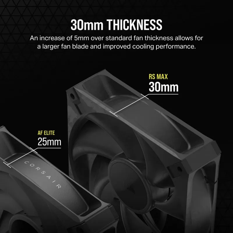Ventilador Corsair RS120 MAX 12 cm Negro 2000 RPM 3 unidades