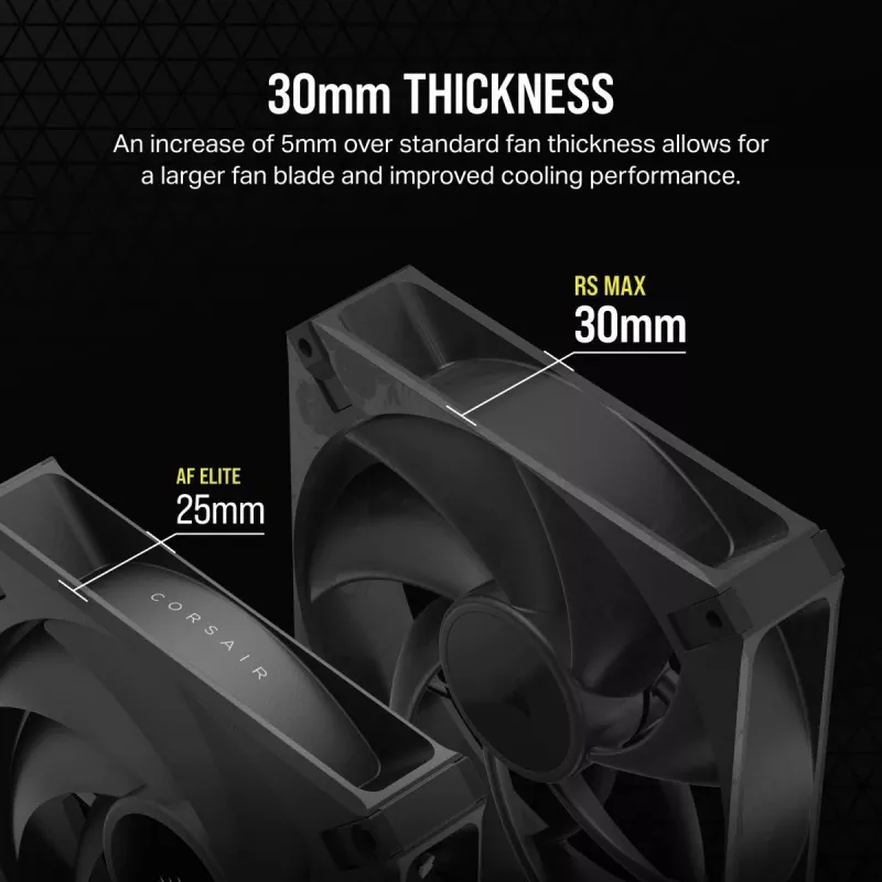 Ventilador CORSAIR - Rs Series Rs140 Max 140mm pack individual