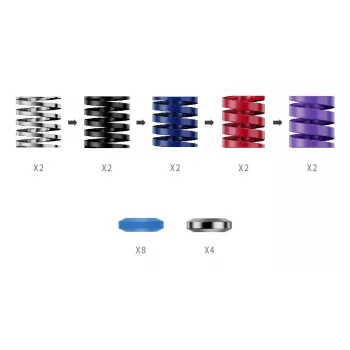 Kit de rendimiento de pedales Moza Racing CRP2 multicolor