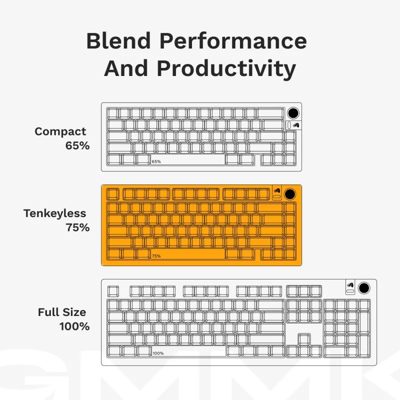Glorious GMMK 3 Pro 75 % teclado gaming inalámbrico, Pre-Built, switches Fox, US ANSI, plateado