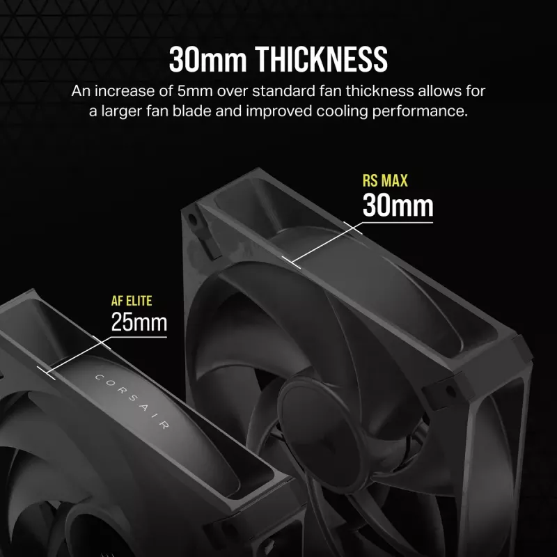 Ventilador Corsair RS140 MAX ventilador para caja de ordenador 14 cm negro 2 uds.