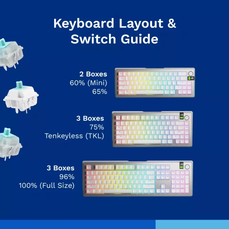 Interruptores de teclado GLORIOUS Lynx Linear Mechanical Switches — 36 uds., policarbonato, cian translúcido