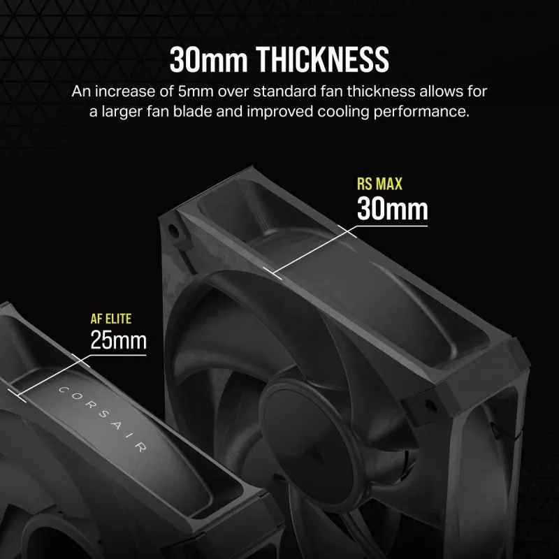 Ventilador Corsair RS120 MAX 12 cm negro 2000 U/min 4,2 mmH2O
