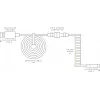 Glorious Gaming Coiled violeta 1.37 m