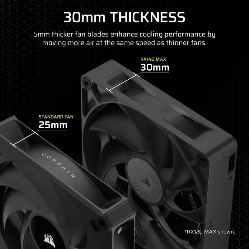CORSAIR iCUE Link RX140 MAX ventilador PWM de 140 mm, grueso, expansión