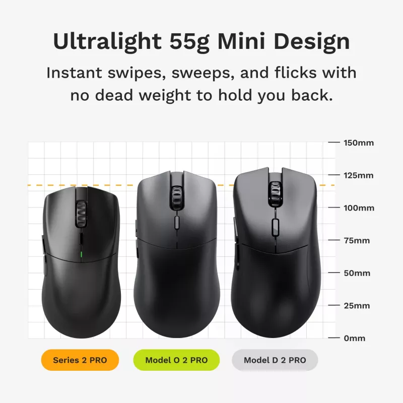Ratón gaming Glorious Glorious Series 2 PRO 4K/8K Hz inalámbrico – blanco