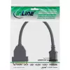 Adaptador InLine HDMI-DVI HDMI A macho / DVI hembra 0,2 m