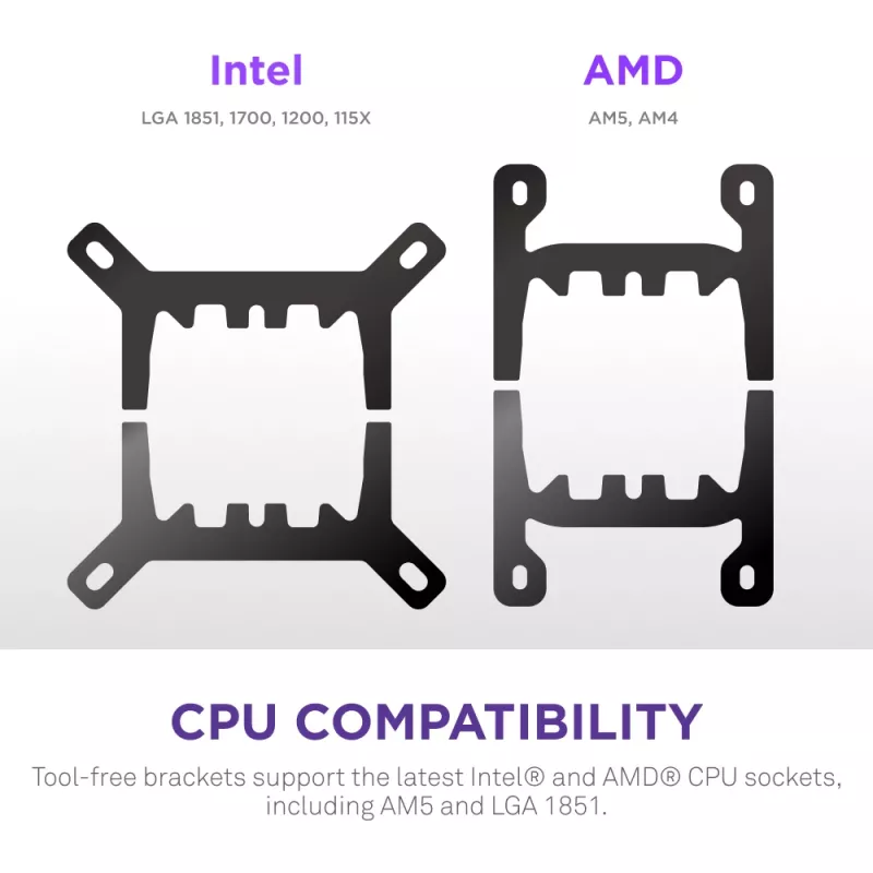 Refrigeración líquida todo en uno para CPU NZXT Kraken Plus RGB 240 — ventilador de 120 mm, rodamiento FDB, blanco