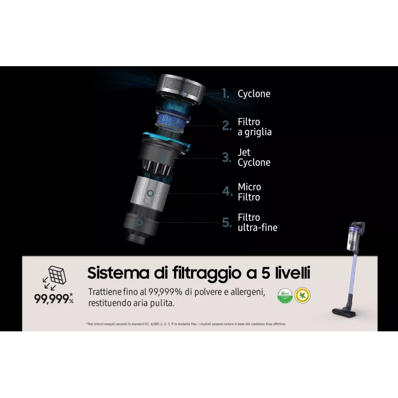 Aspirador escoba Samsung VS15A6031R4 batería en seco sin bolsa 0,8 L negro