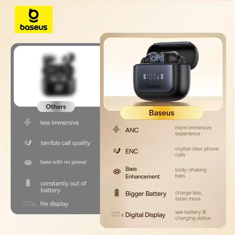 Baseus Bowie 35 A00073800123-00 auriculares intraurales totalmente inalámbricos, ANC, Bluetooth, negros