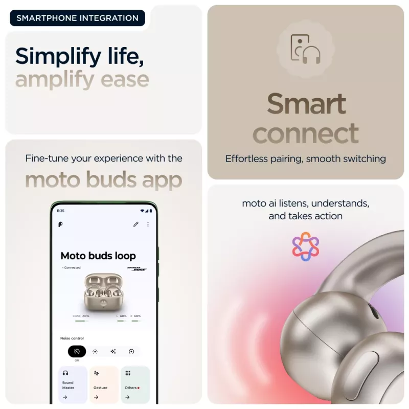 Headset Motorola Moto Buds Loop Bluetooth ear-clip-on binaural, Dolby Atmos, Bluetooth 5.0, ANC, 8 h de reproducción, estuche de carga 520 mAh, beige