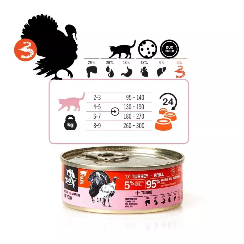 3Coty comida húmeda para gatos adultos con pavo y krill, 80 g