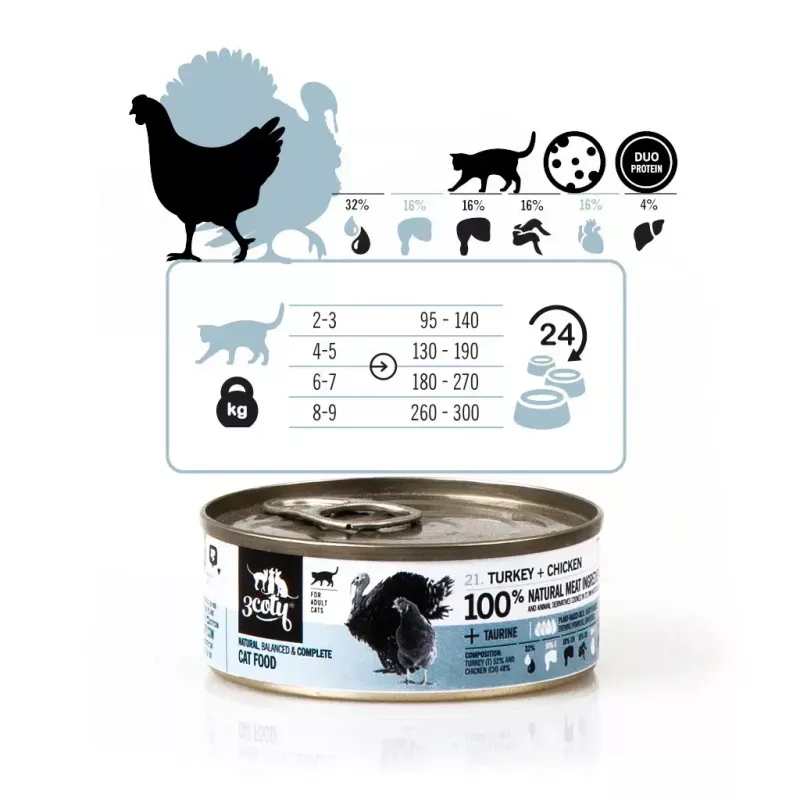 3Coty comida húmeda para gatos adultos con pavo y pollo, 80 g
