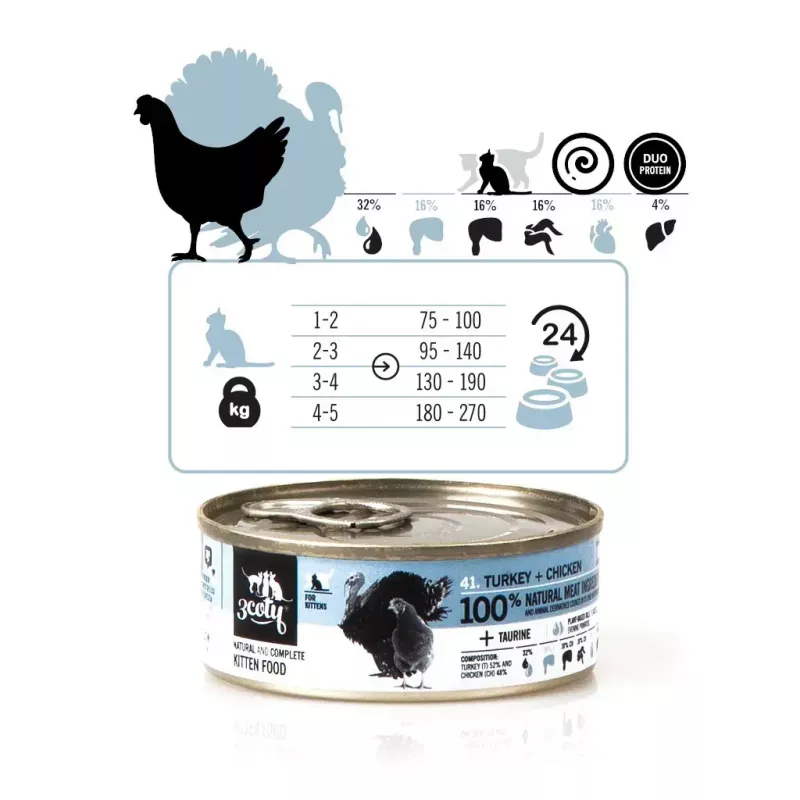 3Coty comida húmeda para gatitos con pavo y pollo, 80 g
