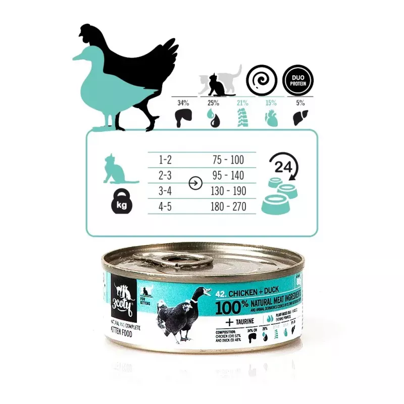 Comida húmeda para gatos 3coty pollo con pato para gatitos 80 g bolsa, alimento completo, proteína 20 %, grasa 9 %