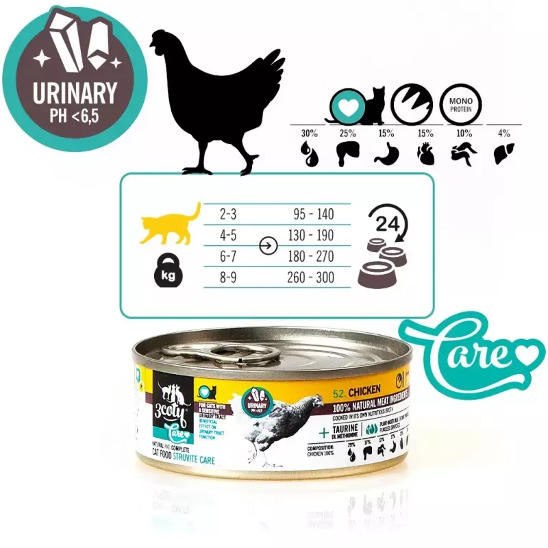 Comida húmeda para gatos 3coty Chicken Struvite care 80 g — bolsa de comida húmeda, gatos adultos, pollo, alimento completo