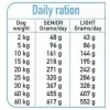 Comida seca para perros ARQUIVET Fresh Senior & Light pavo y pescado, 10 kg, 26 % proteína, 10 % grasa