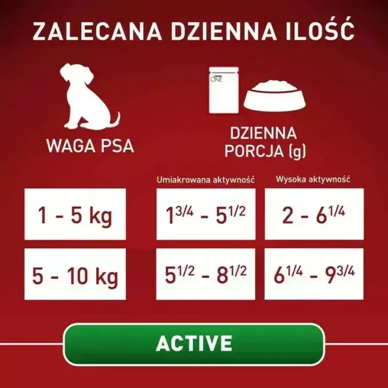 Purina One Mini/Small Active comida húmeda para perros con ternera, 85 g