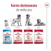 Royal Canin SHN Medium Adult comida seca para perros, 4 kg