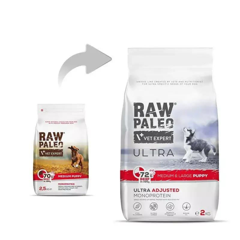 Comida seca para cachorros VETEXPERT RAW PALEO Ultra Medium & Large Beef 2 kg – ternera, proteína 30,5 %, grasa 16,5 %