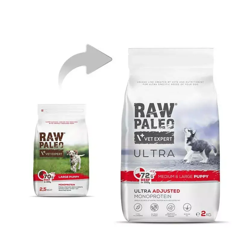Comida seca para cachorros VETEXPERT RAW PALEO Ultra Medium & Large Beef 2 kg – ternera, proteína 30,5 %, grasa 16,5 %