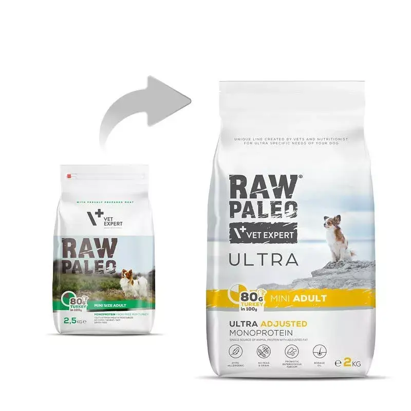 VETEXPERT RAW PALEO Ultra Mini Adult Turkey pienso seco para perros, 2 kg