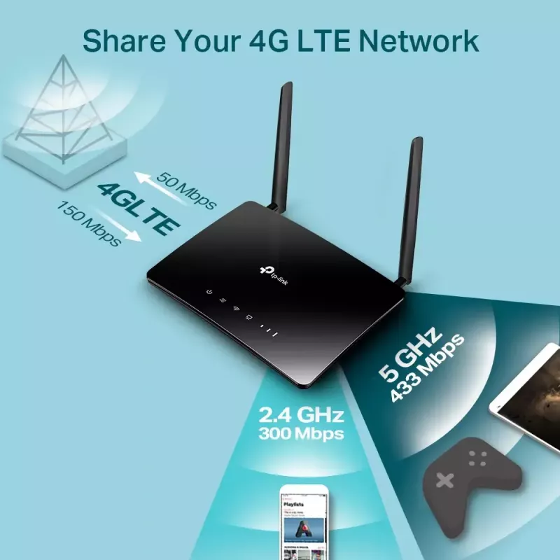 Router inalámbrico TP-Link Archer MR402 Fast Ethernet de doble banda (2,4 GHz / 5 GHz) 4G negro