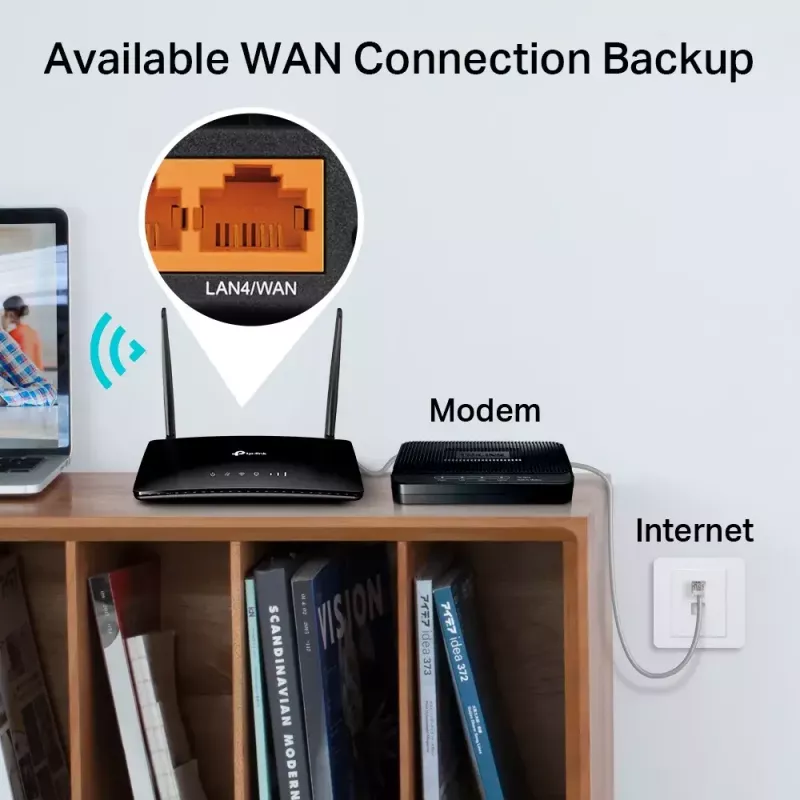 Router inalámbrico TP-Link Archer MR402 Fast Ethernet de doble banda (2,4 GHz / 5 GHz) 4G negro