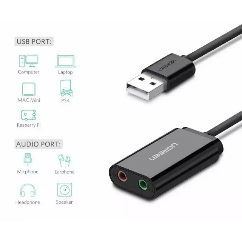 Adaptador de audio USB 2.0 externo UGREEN 30724 — estéreo 2.0, salida de auriculares, entrada de micrófono, cable de 0,15 m, negro