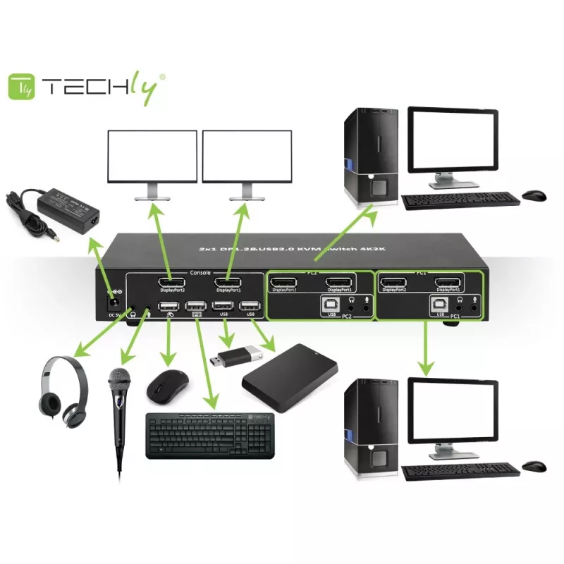 Conmutador KVM Techly IDATA DP-KVM2 negro