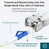 Módulo SFP bidireccional WDM monomodo Gigabit TP-Link, fibra óptica, 1250 Mbit/s, SFP, LC (UPC), 9/125 µm, BX