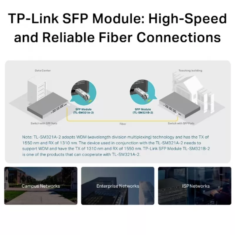 Módulo SFP bidireccional WDM monomodo Gigabit TP-Link, fibra óptica, 1250 Mbit/s, SFP, LC (UPC), 9/125 µm, BX