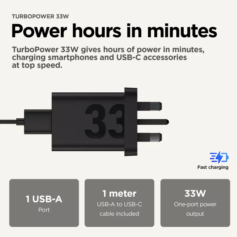 Adaptador de carga Motorola TurboPower 33W USB-C GaN negro, cable de 1 m, enchufe EU